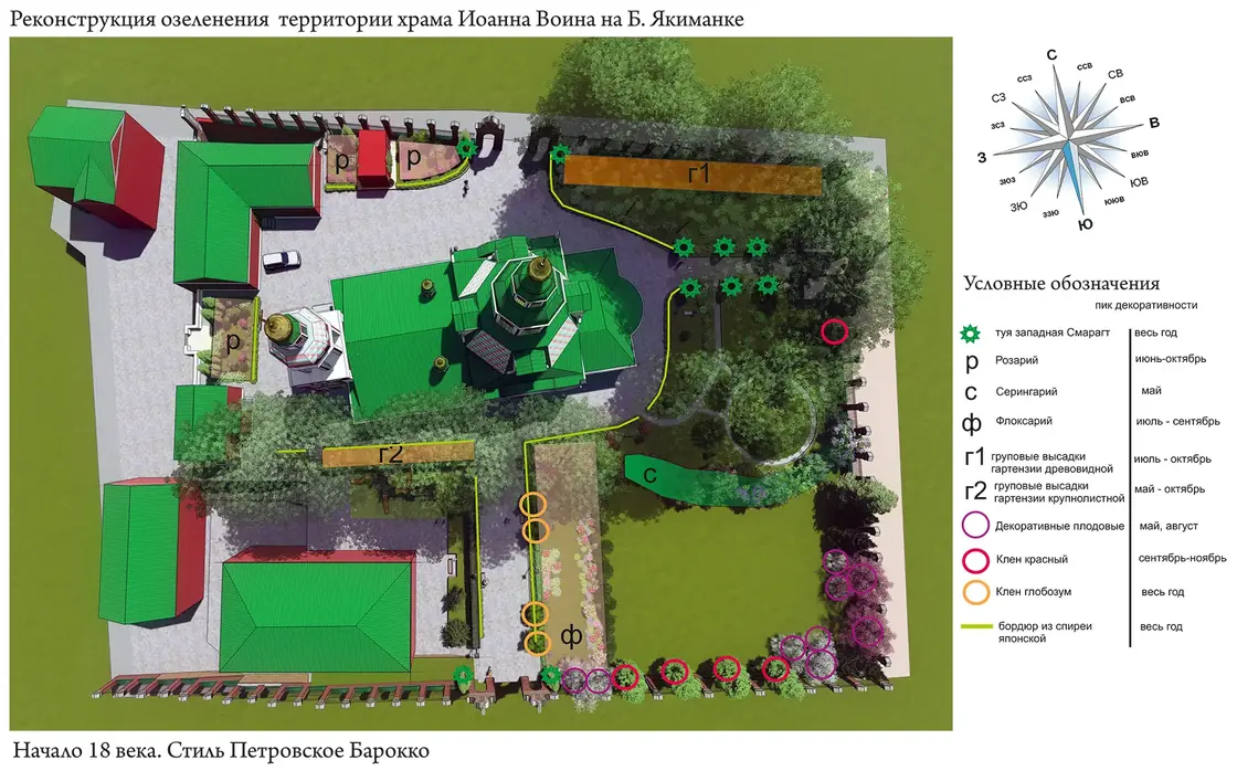 Схема реконструкции озеленения